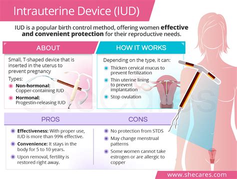 That means you can conceive once you ovulate again <strong>after</strong> the <strong>IUD removal</strong>. . First period after iud removal heavy reddit